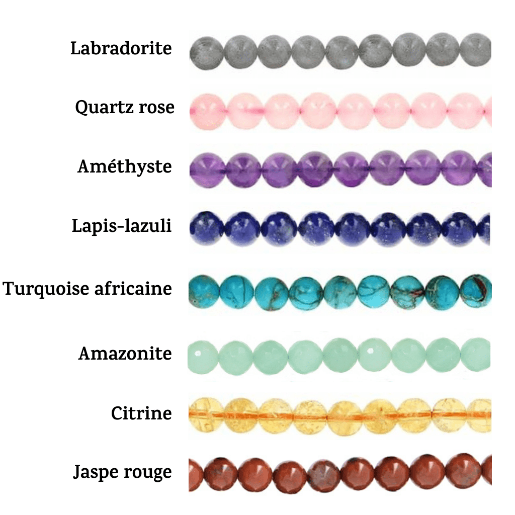 Bracelet En Corde Avec Initiales Pour Homme Et Femme - Fait À La Main - Œil De Tigre - 10 Mm